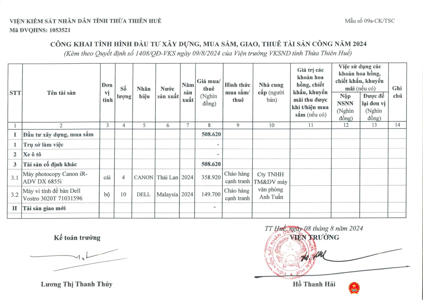 cong khai mua sam ts cong 2024 page 2