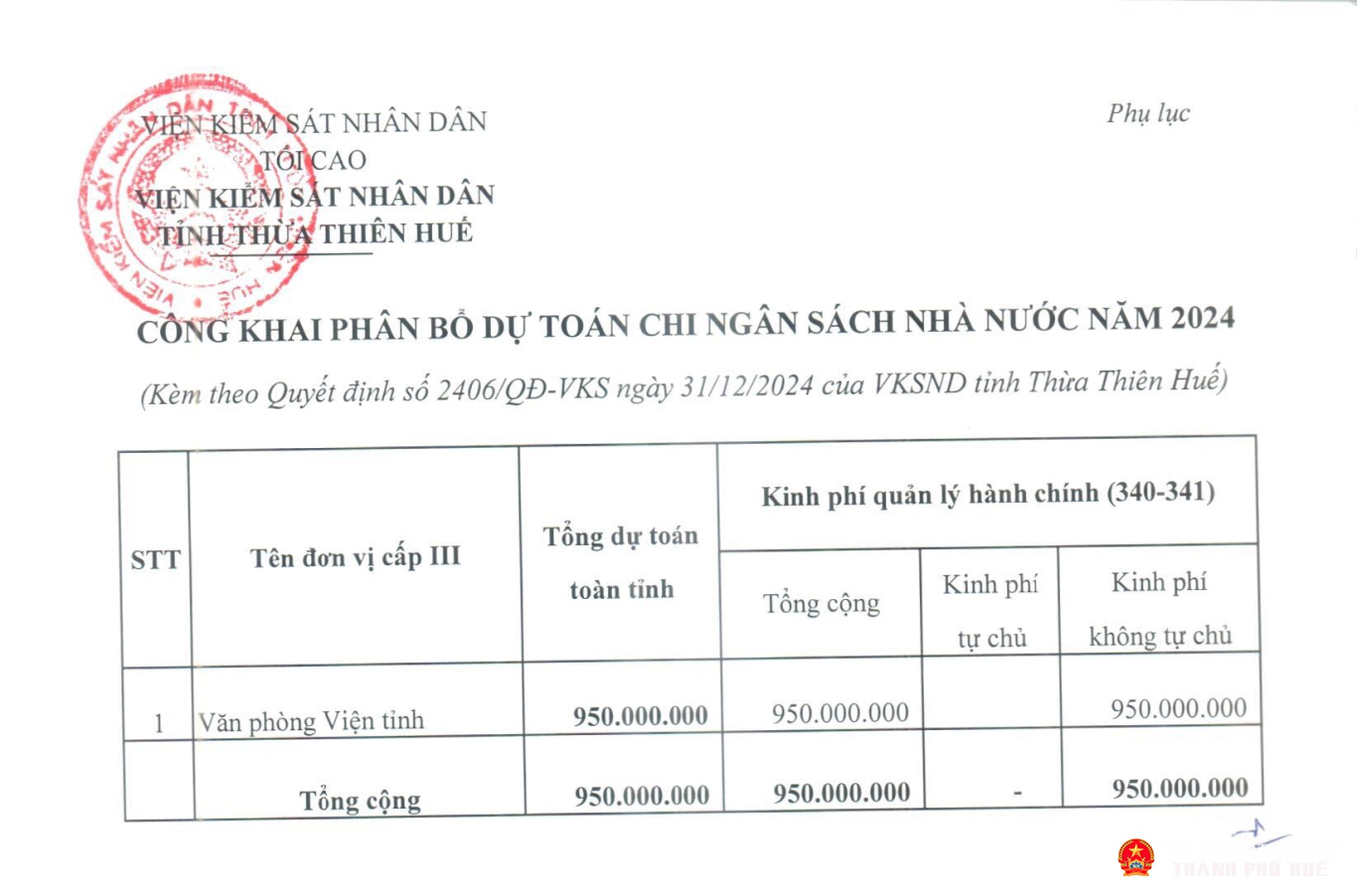 cong khai bo sung du toan 2024 qd 2406 page 2