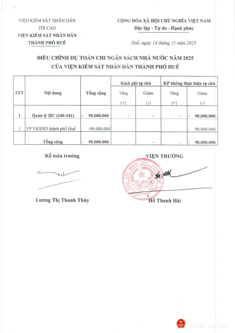 cong khai dieu chinh du toan 2025 page 5
