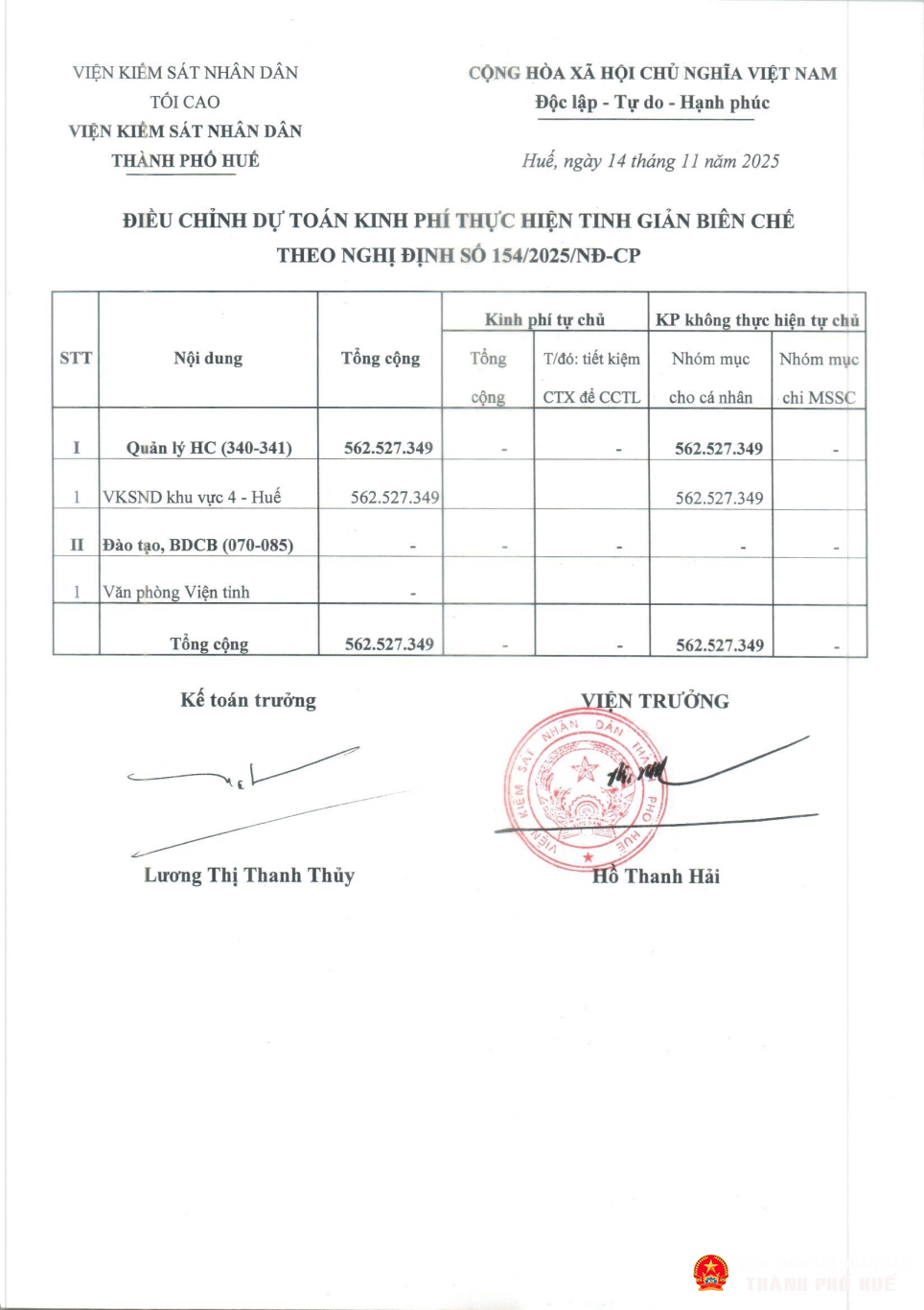 cong khai dieu chinh du toan 2025 page 9