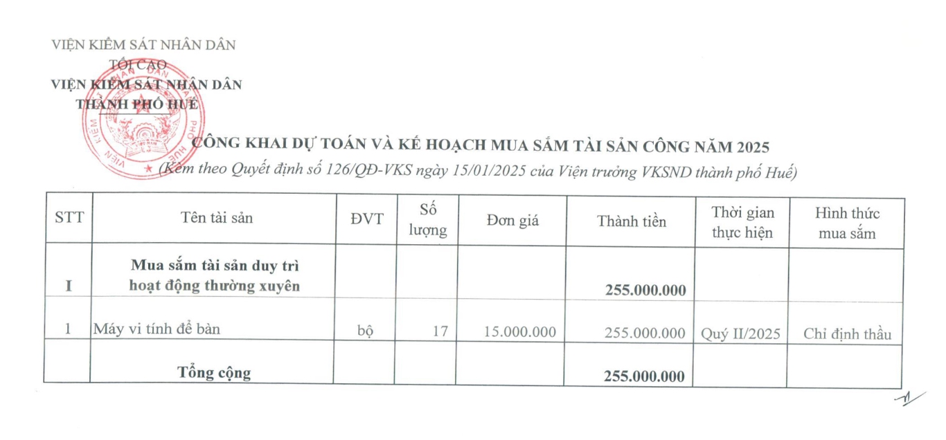 cong khai dt va kh mua sam ts cong 2025 page 3