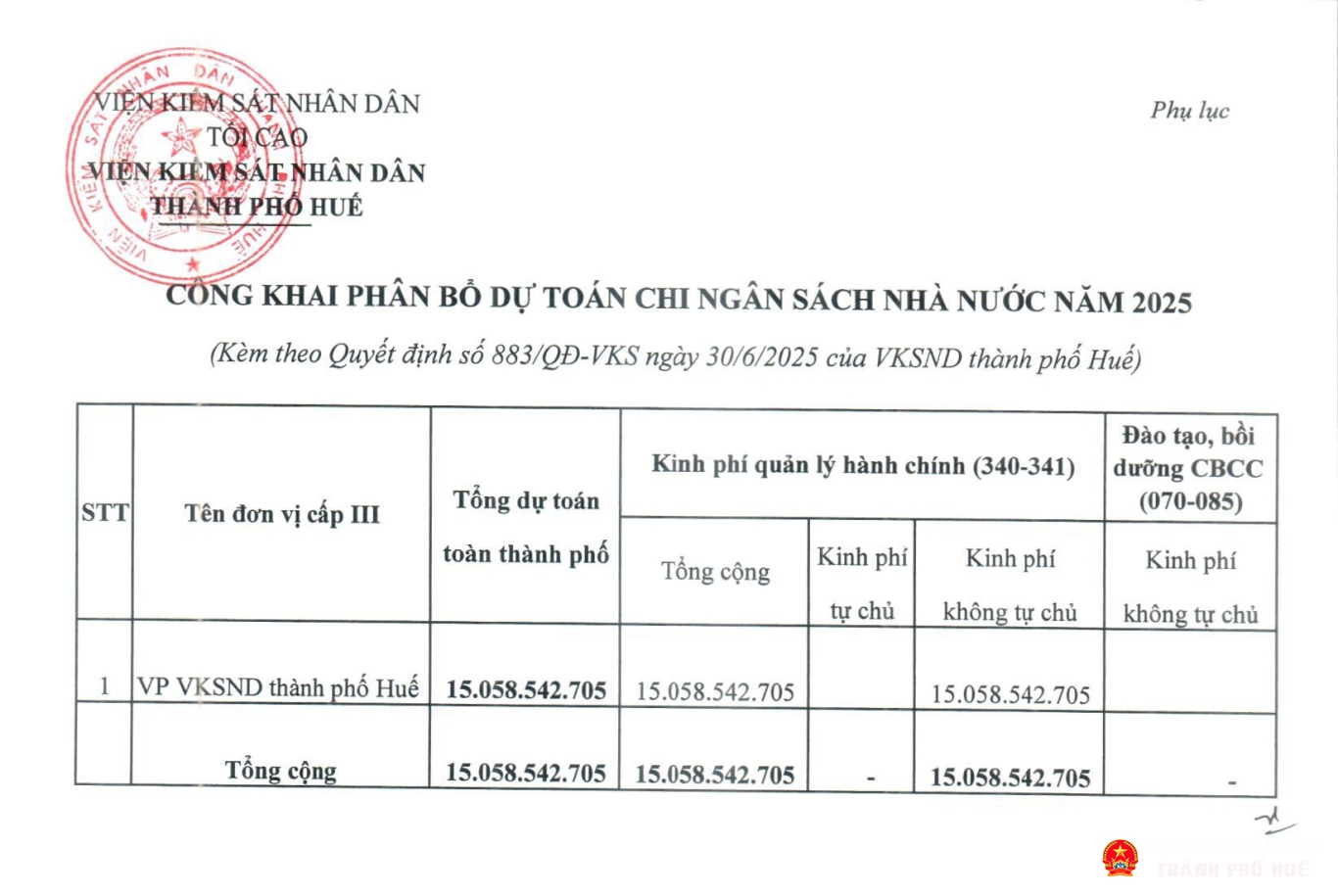 cong khai du toan 2025 6 page 2