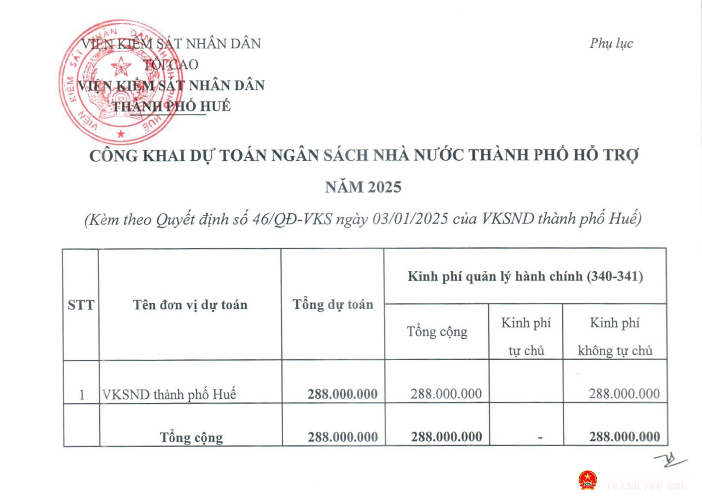 cong khai du toan 2025 dp page 2