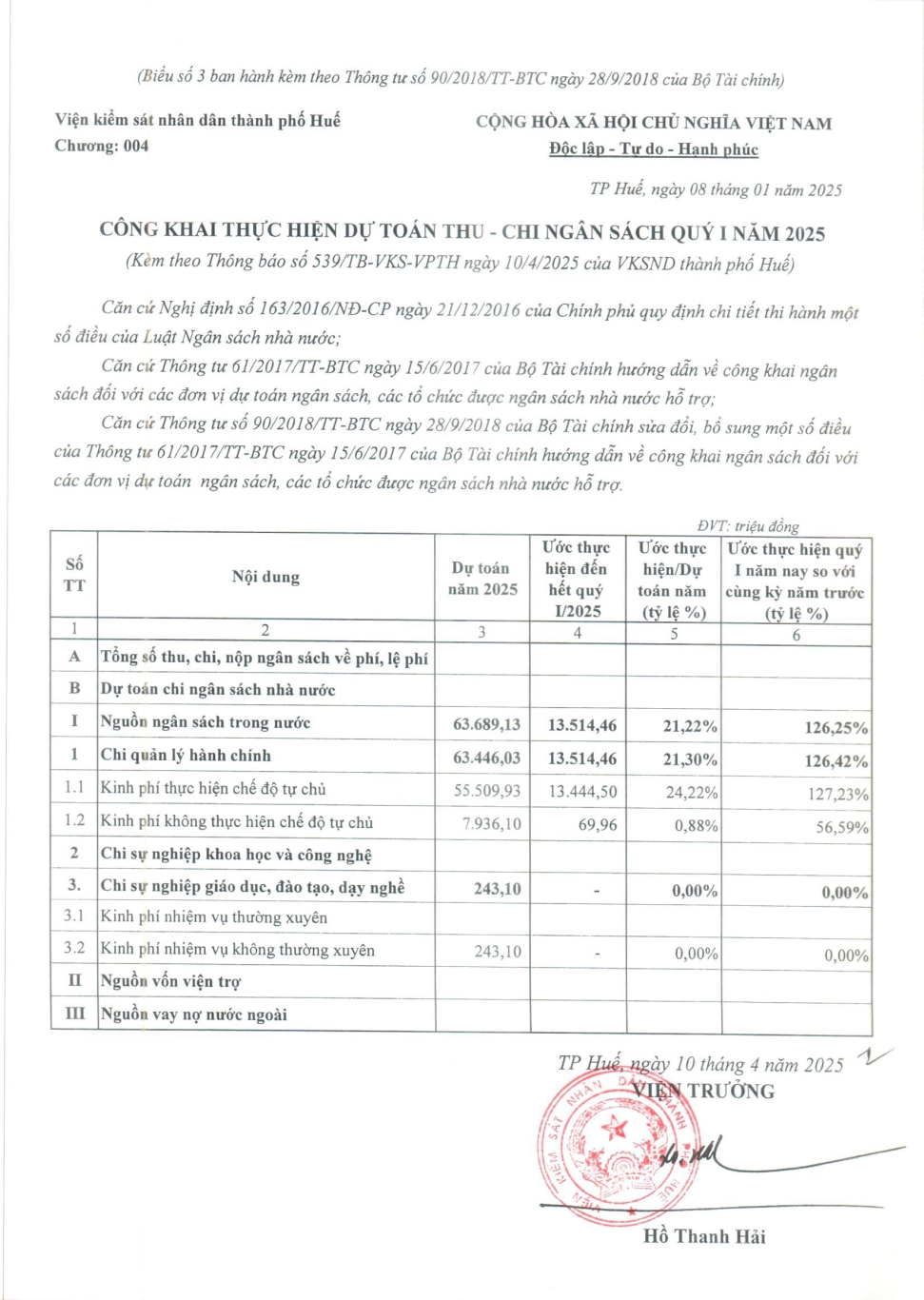 cong khai th du toan quy 1 2025 toan tp page 1