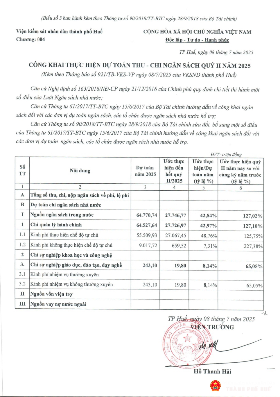 cong khai th du toan quy 2 2025 toan tp page 3