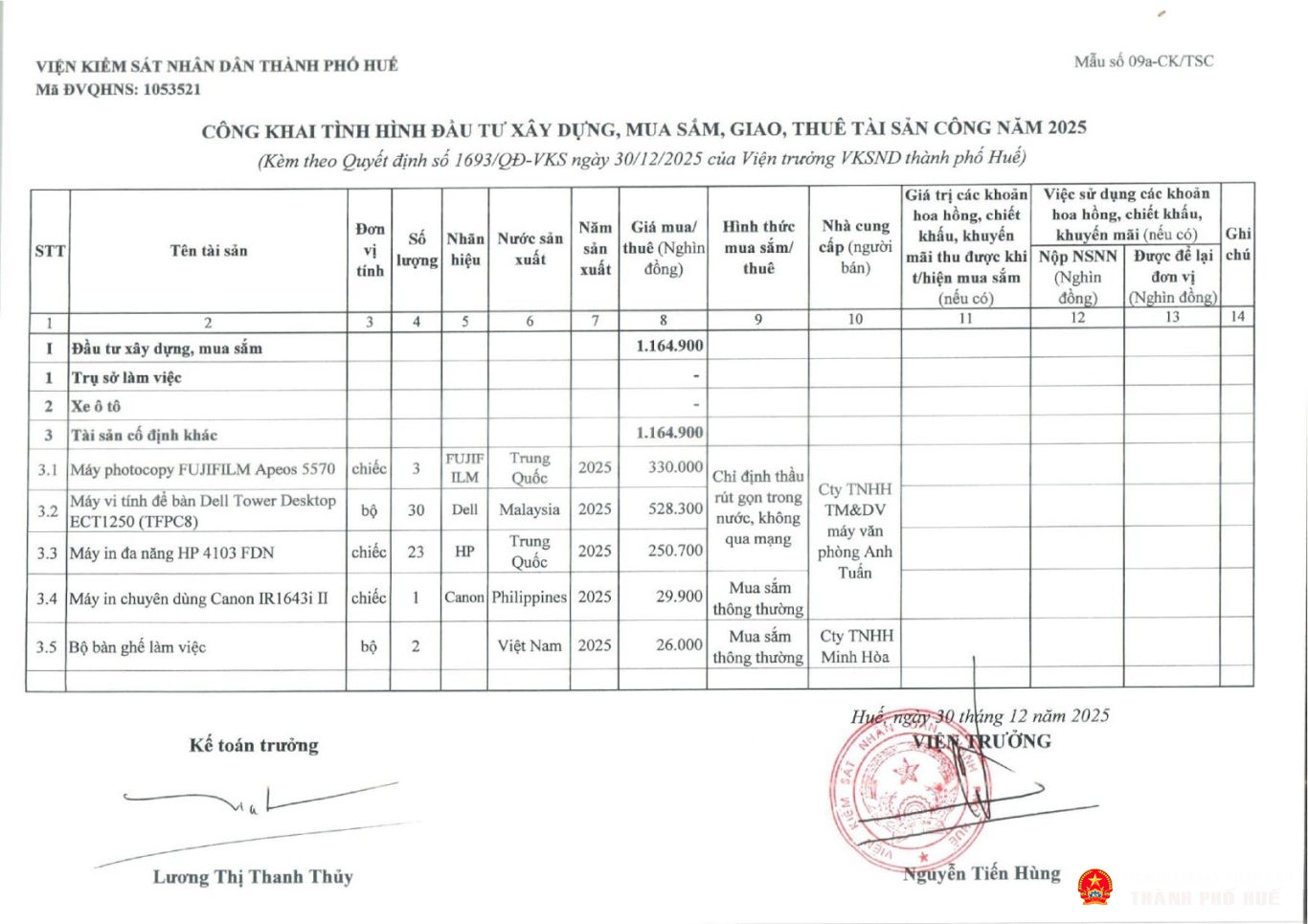 cong khai dau tu 2025