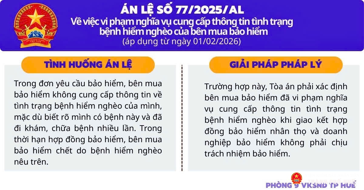 Tòa án nhân dân tối cao công bố 06 án lệ mới, áp dụng trong xét xử án dân sự, kinh doanh thương mại từ ngày 01/02/2026