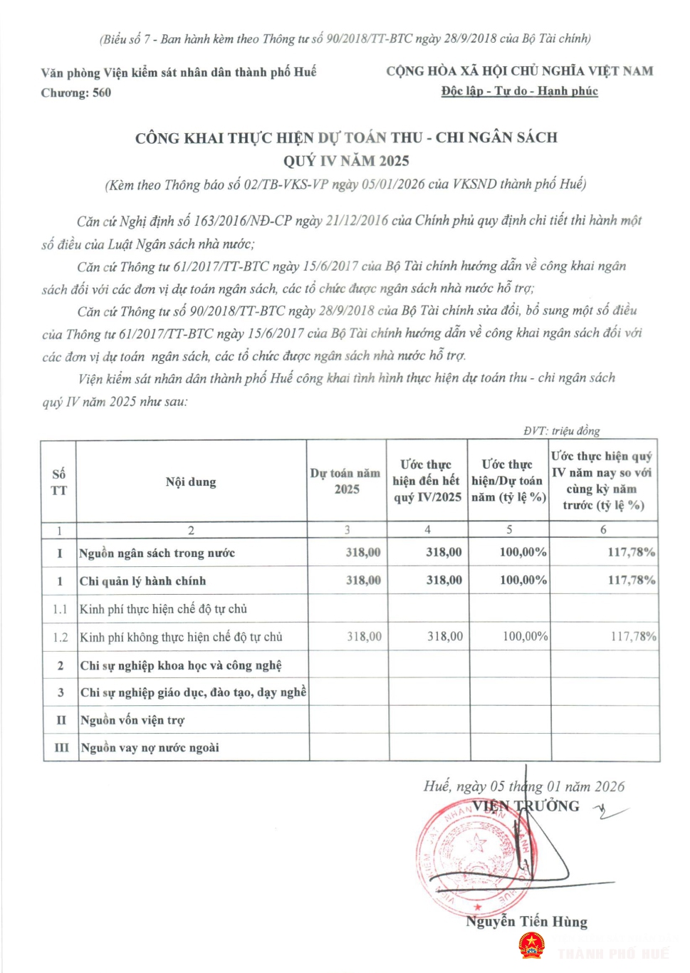 cong khai th du toan quy 4 2025 vp tinh nsdp page 3