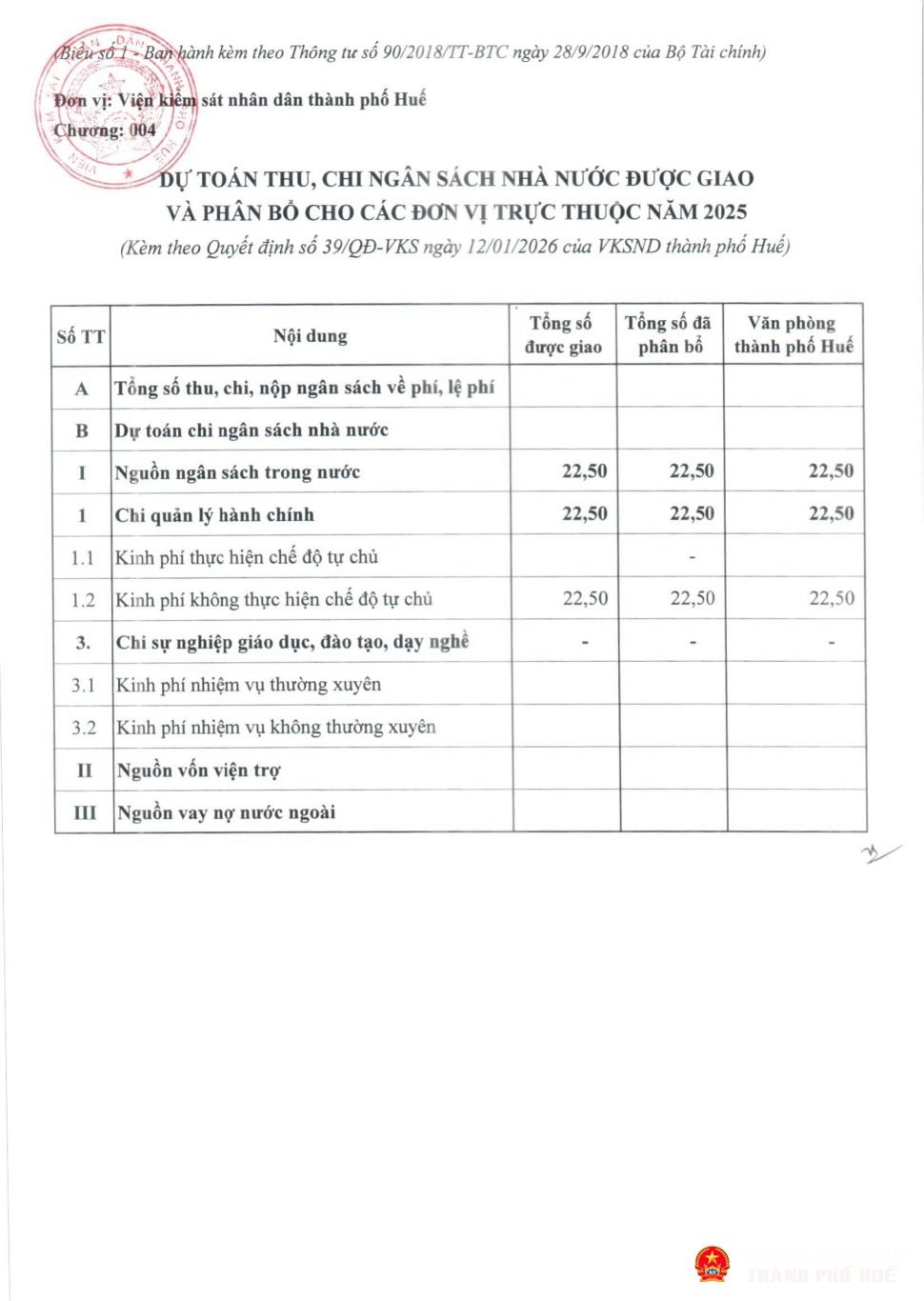 cong khai bs du toan 2025 cntt p02