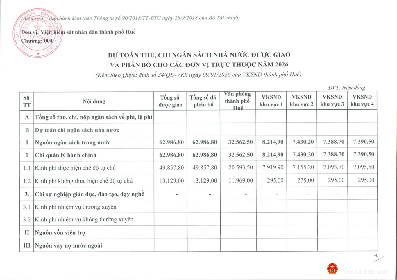cong khai phan bo du to toan 2026 p02