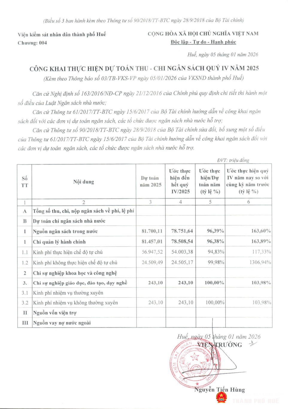 cong khai th du toan quy 4 2025 toan tp p3