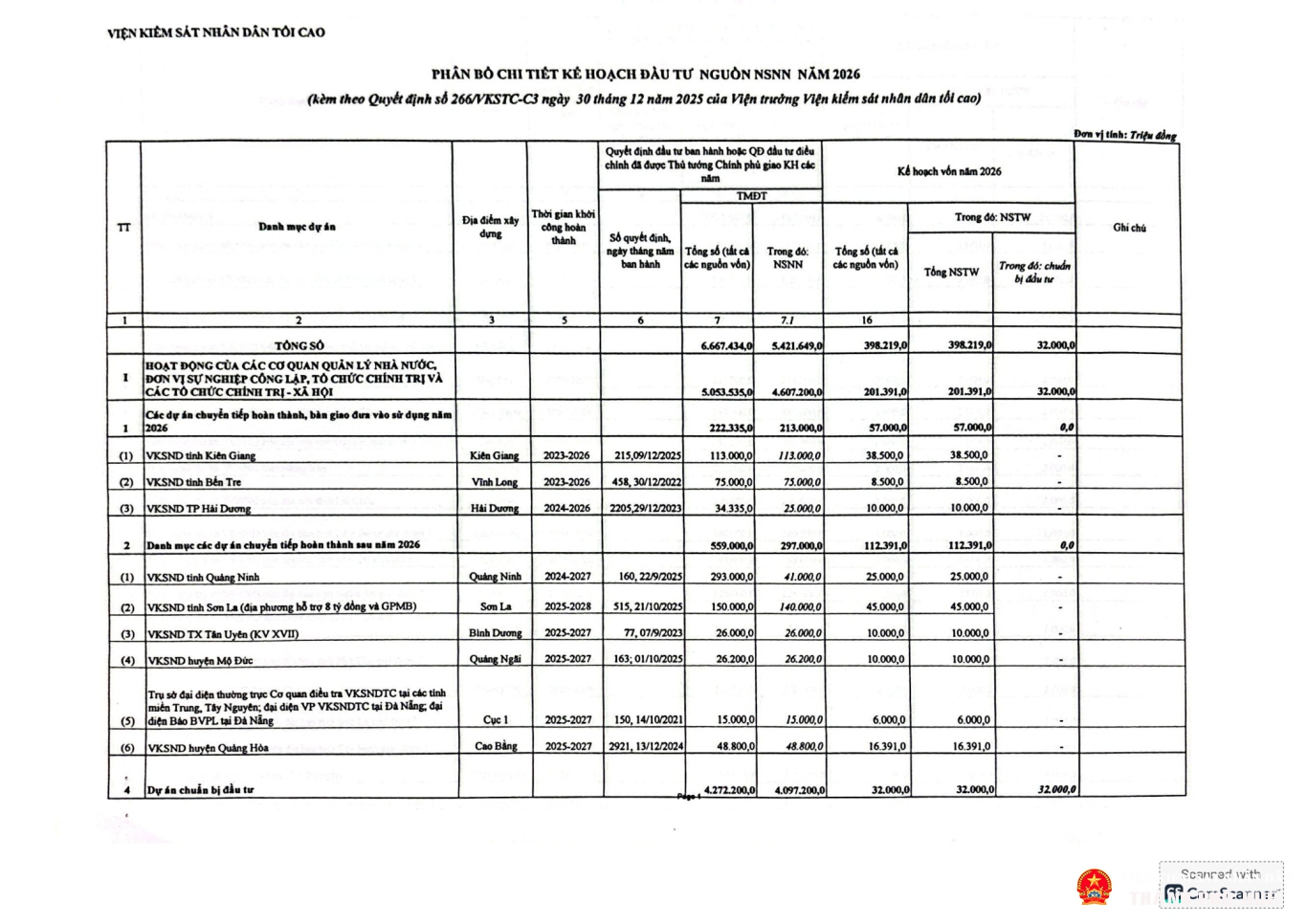 cong khai vdt 2026 merged p04