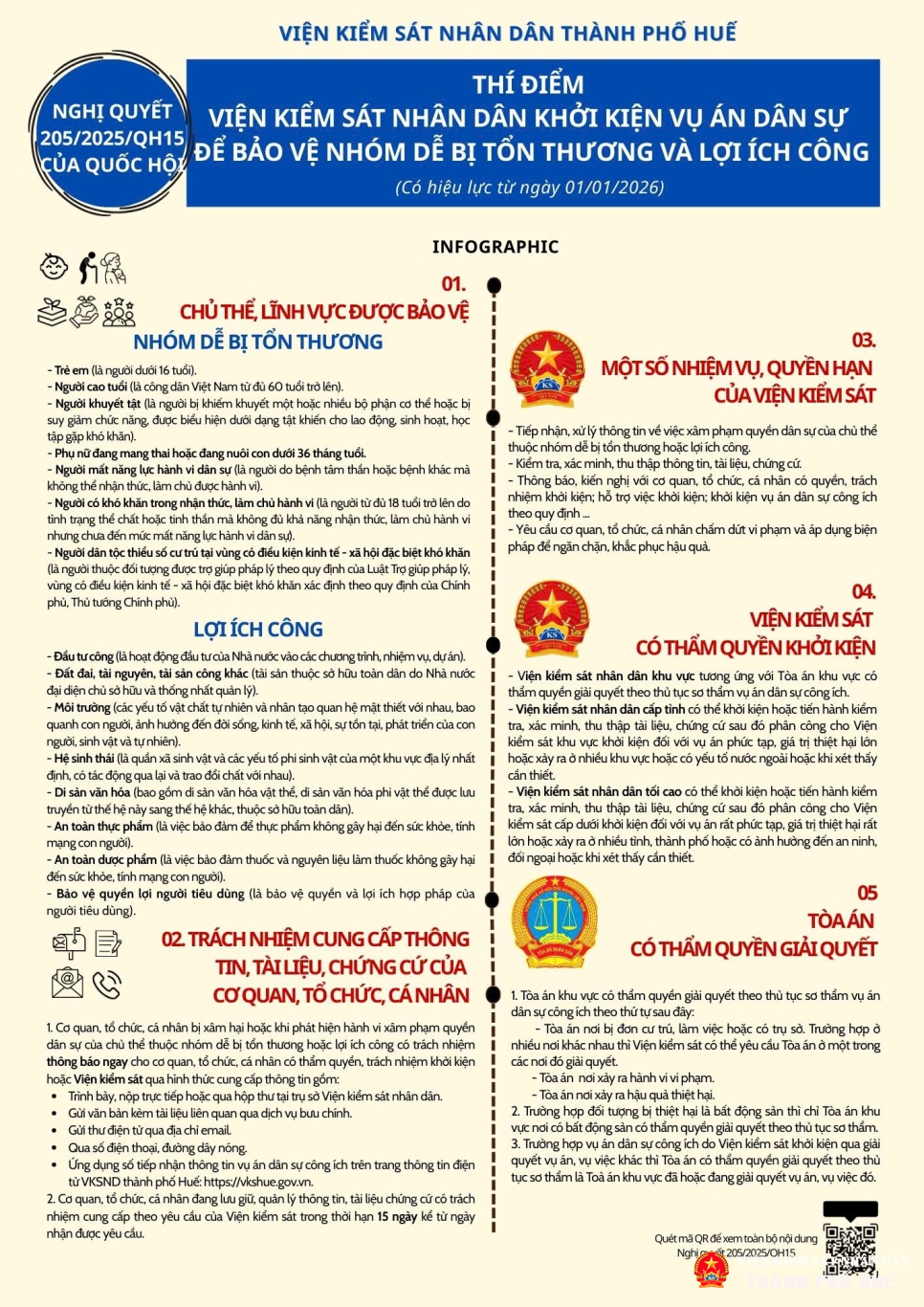 Viện kiểm sát nhân dân khởi kiện vụ án dân sự để bảo vệ quyền dân sự của các chủ thể là nhóm dễ bị tổn thương hoặc bảo vệ lợi ích công.