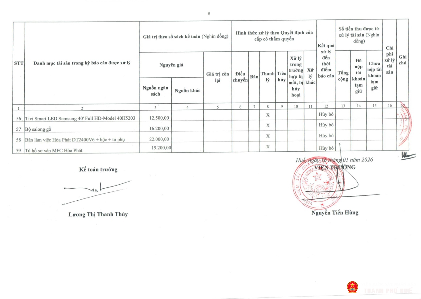 tb congkhaitinhhinhqlsd tai san cong 2025 vp page 11